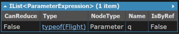 predicate.Parameters