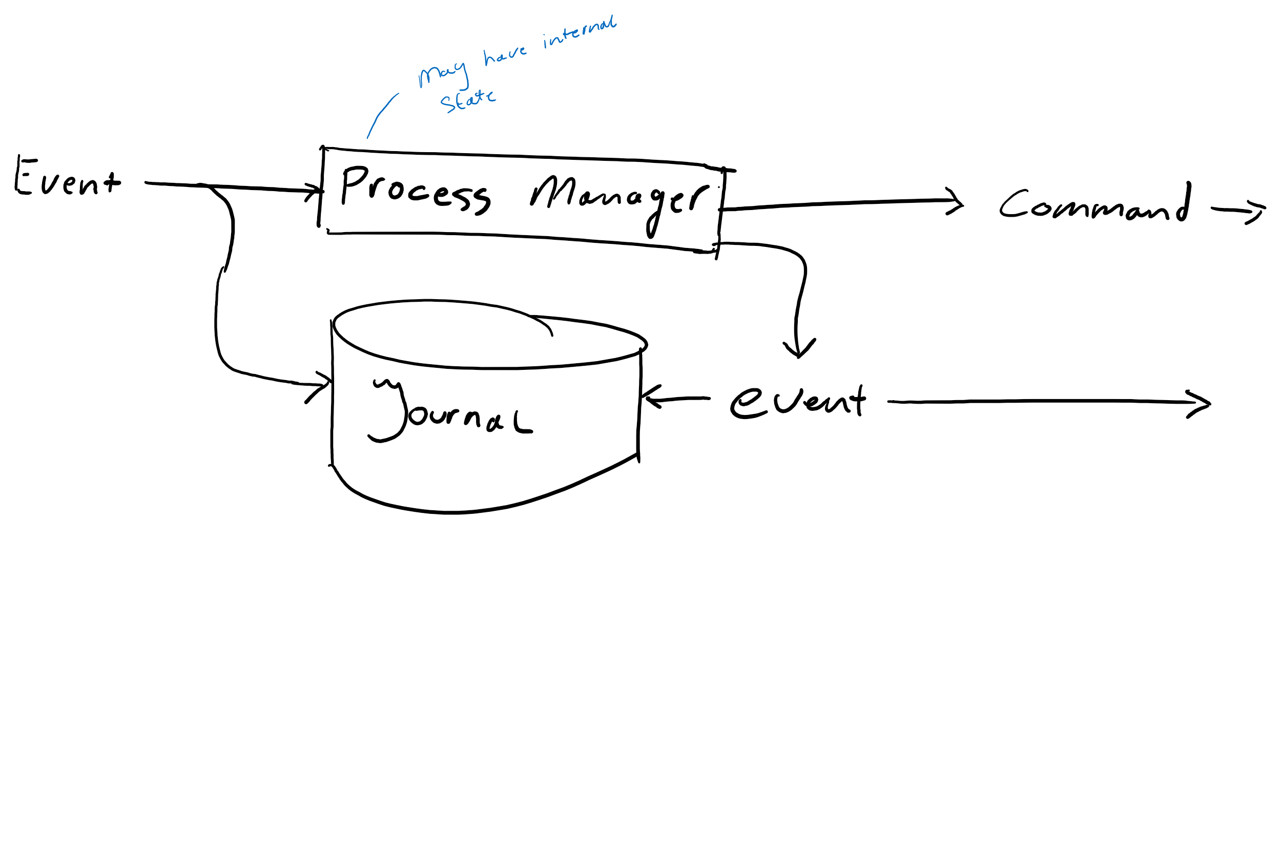 image_2022-01-31_15-37-48.png