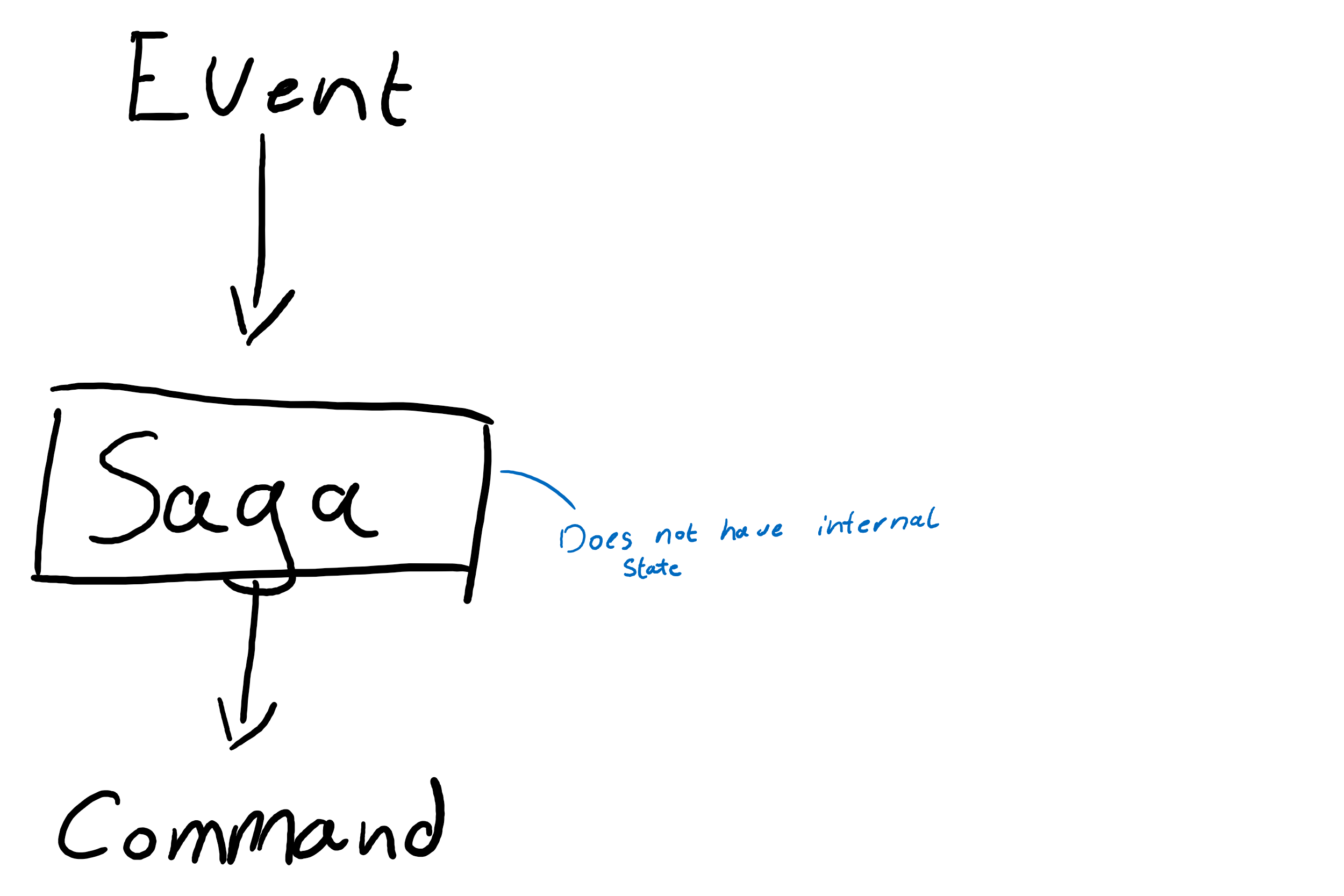 image_2022-01-31_15-38-09.png