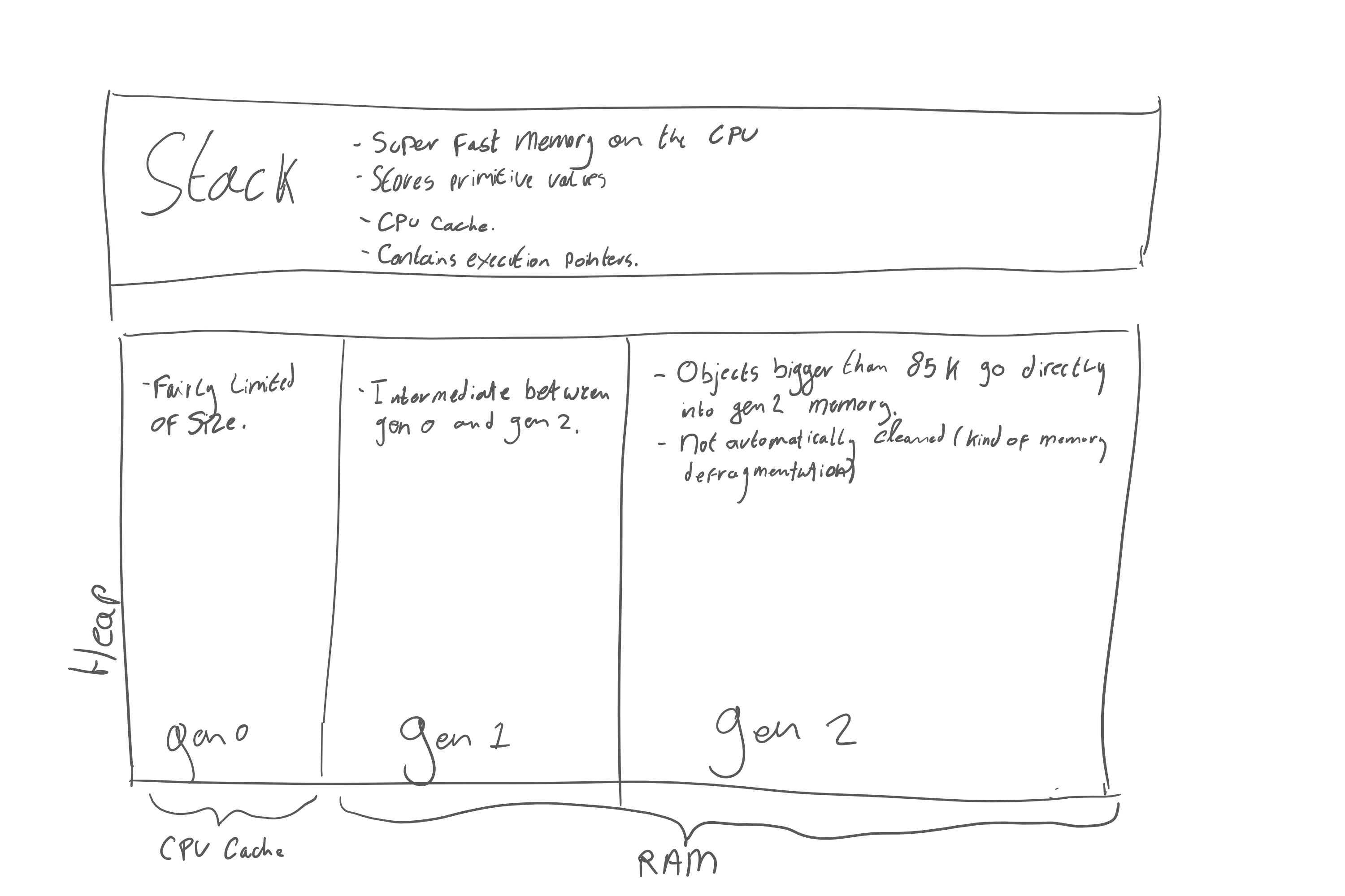 http://localhost:3000/data/uploads/sketch-1.png